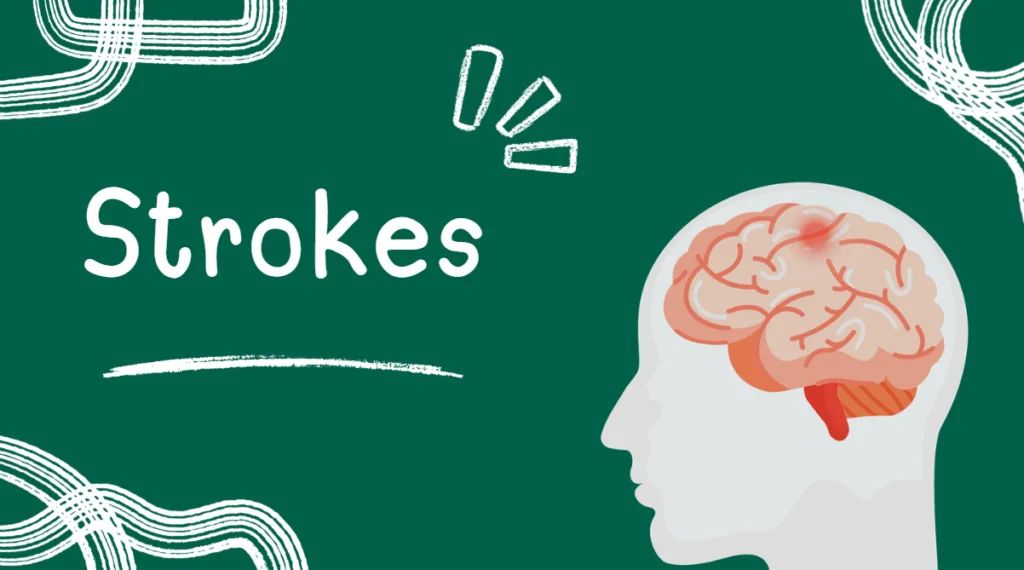 stroke is conditions where cognitive rehabilitation is used