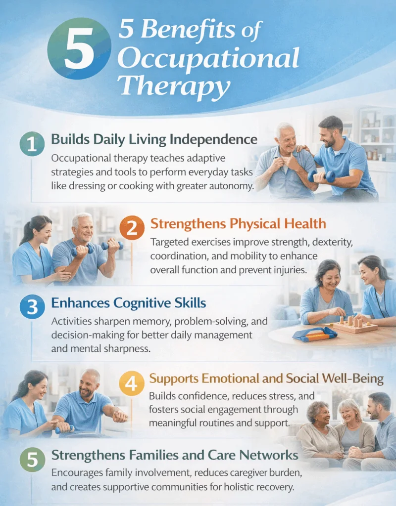 Benefits of Occupational Therapy
