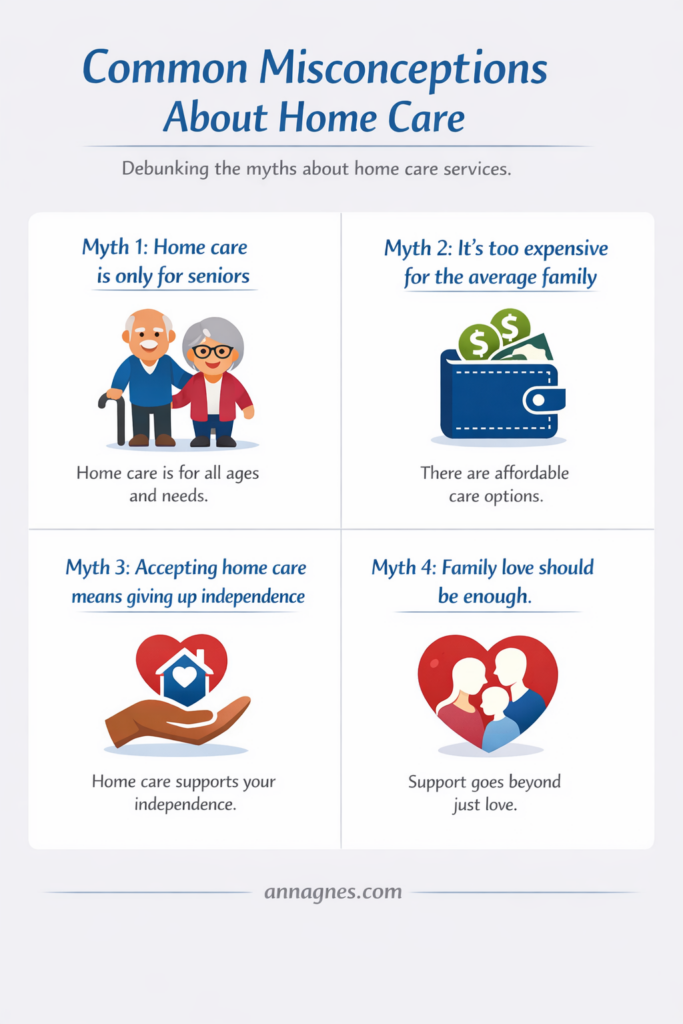 common misconceptions about home care
