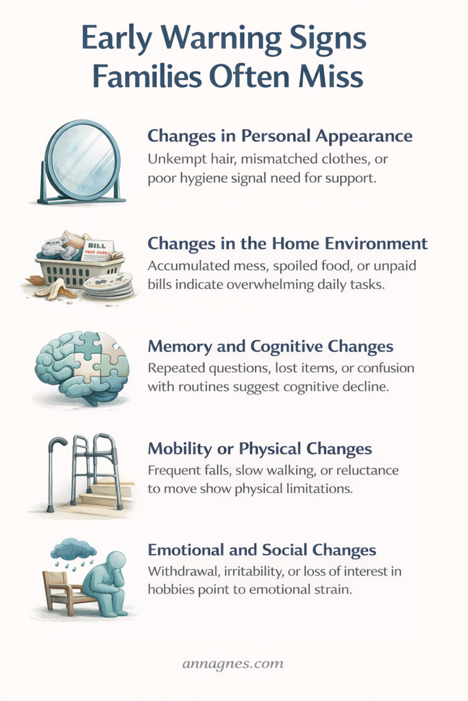 early warning signs families often miss
