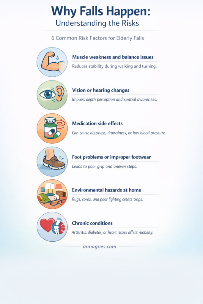 why falls happen understanding the risks