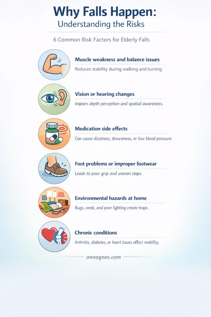 why falls happen understanding the risks