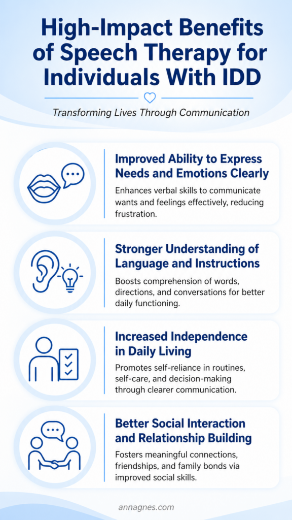benefits of speech therapy for individuals with IDD