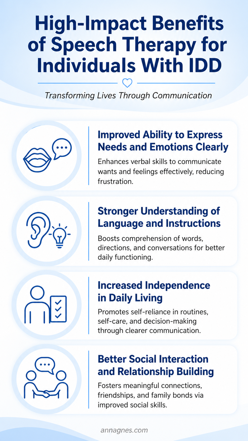 How the Benefits of Speech Therapy Improve Lives of Individuals With IDD