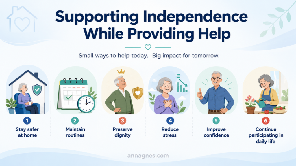 supporting independence while providing help