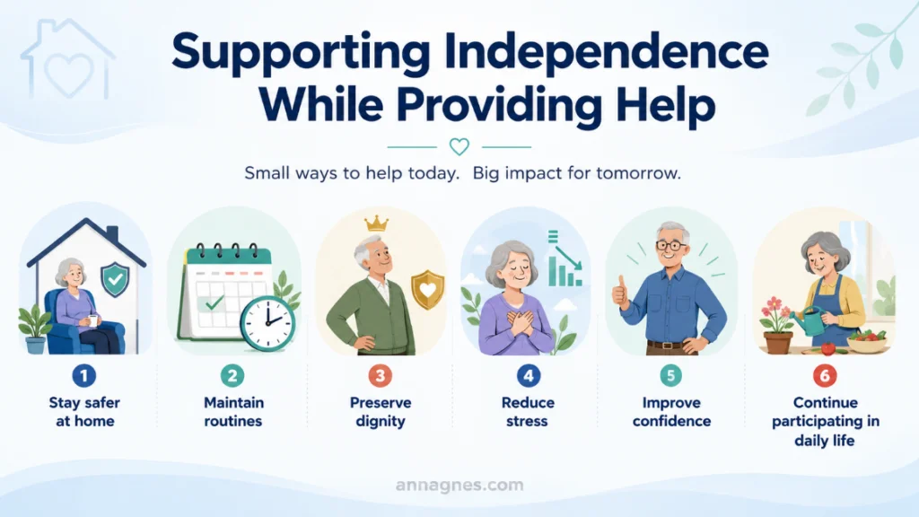 supporting independence while providing help