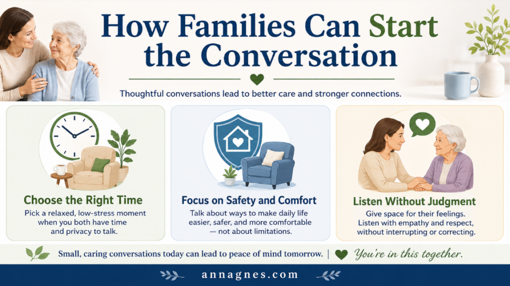 how families can start the conversation