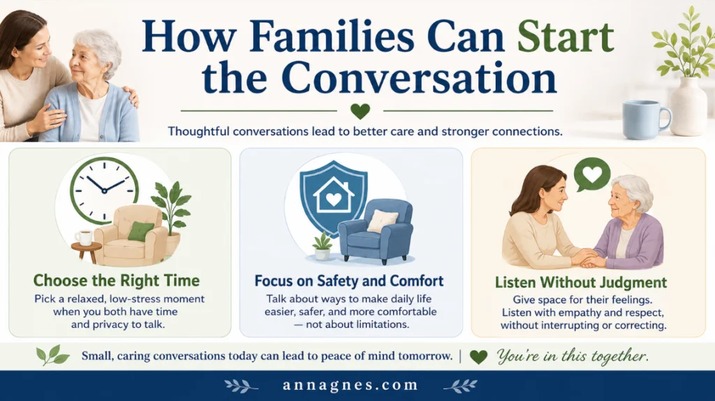 how families can start the conversation