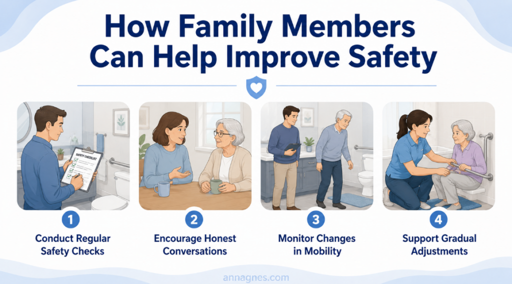 how family members can help improve safety