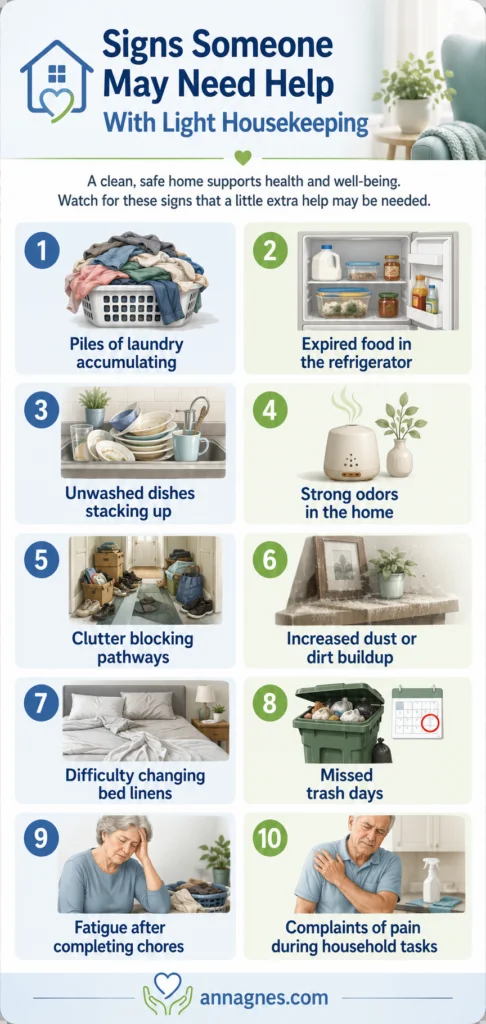 signs someone may need help with light housekeeping
