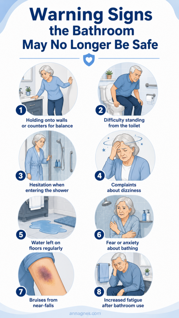 warning signs the bathroom may no longer be safe
